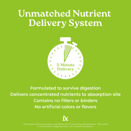 Isotonix&reg; Multivitamin Without Iron alternate image