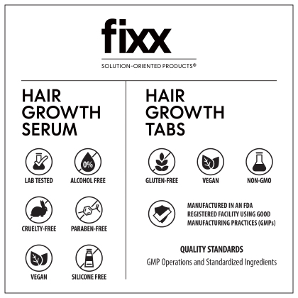 Fixx Hair Growth alternate image