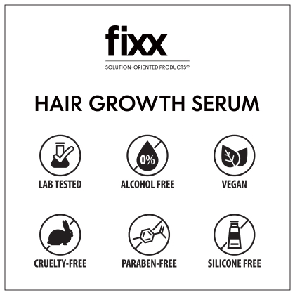 Fixx&trade; Hair Growth Serum alternate image