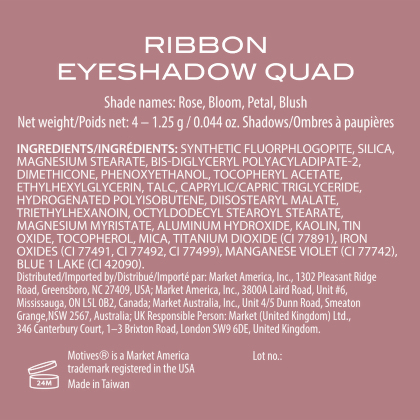 Ribbon Palette Label