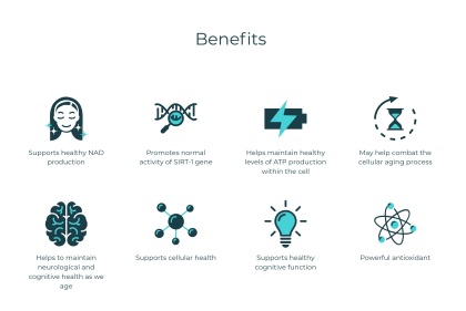 Image of benefits of Prime NAD
