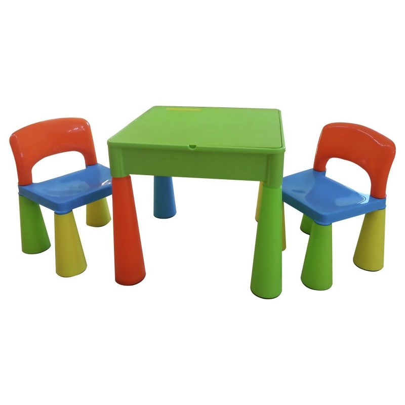 argos activity table