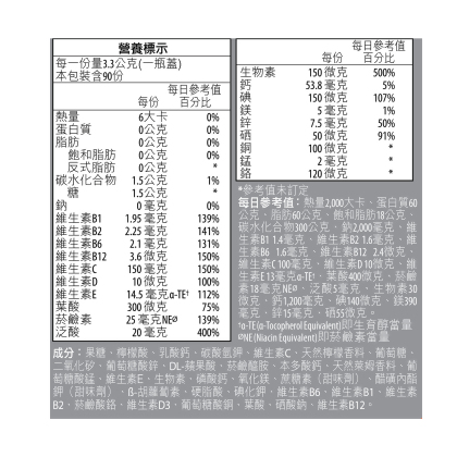 愛尚它&reg;每日精選營養組合 alternate image