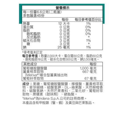 愛尚它&reg;固可寧粉末 alternate image