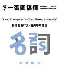 English Island英語島3月號 19 第64期 一張圖搞懂 刻意練習x名詞 2冊合售 From Taaze讀冊生活網路書店at Shop Com Tw