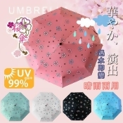 【FL+】超大自動開合碳纖維抗UV變色晴雨傘(FL-029)-120公分 【FL+】超大自動開合碳纖維抗UV變色晴雨傘(FL-029)-120公分