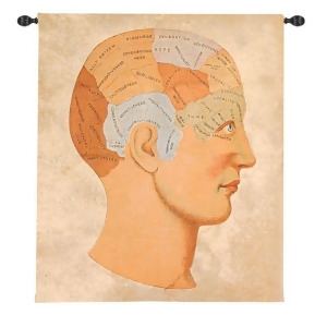 Phrenology Diagram Cotton Woven Wall Art Hanging Tapestry 42 x 35 - All