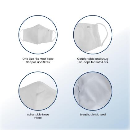Pack of 5 White 3 Ply Reusable Fabric Face Masks with Seam alternate image