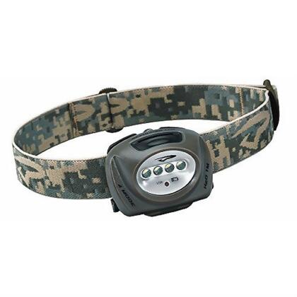 Princeton Tec Quad Led Headlamp - All