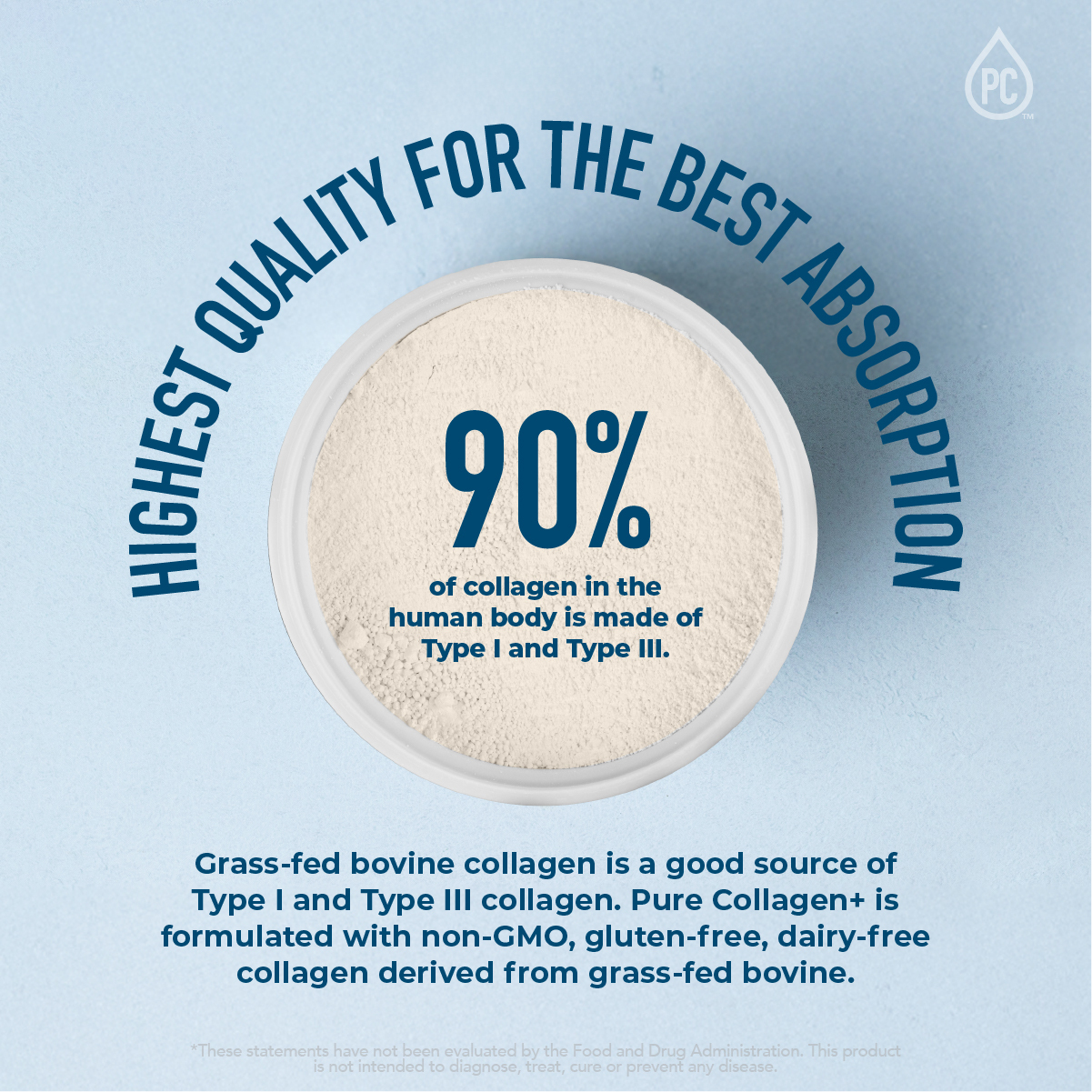 nutraMetrix® Pure Collagen+
