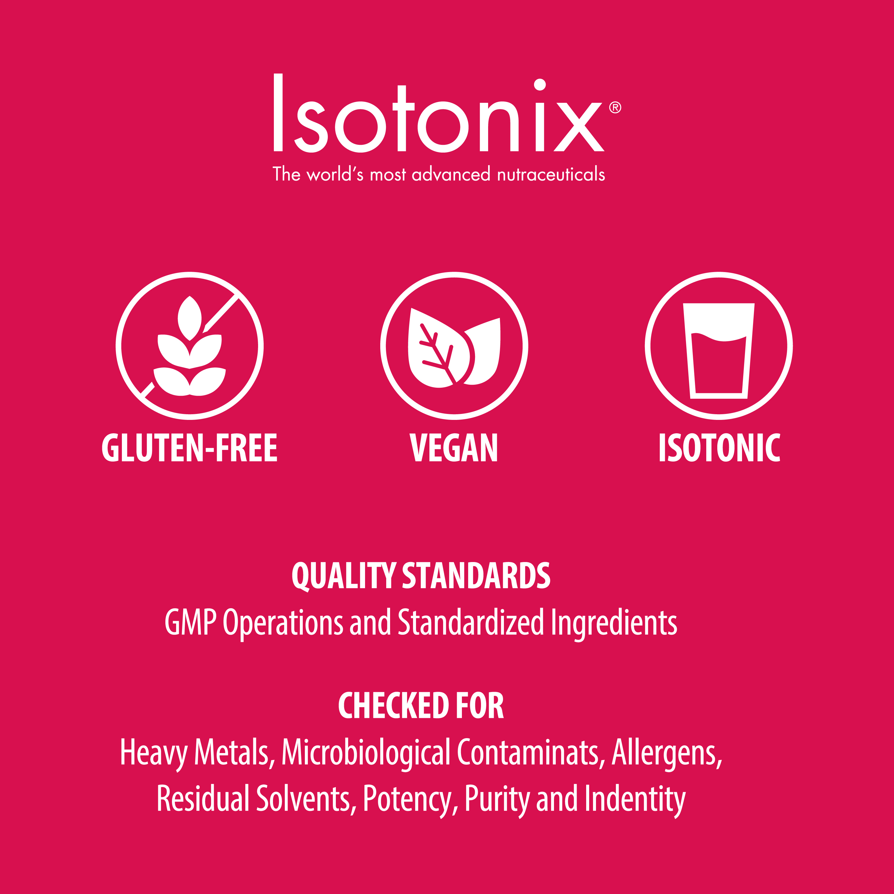 nutraMetrix Isotonix® Magnesium