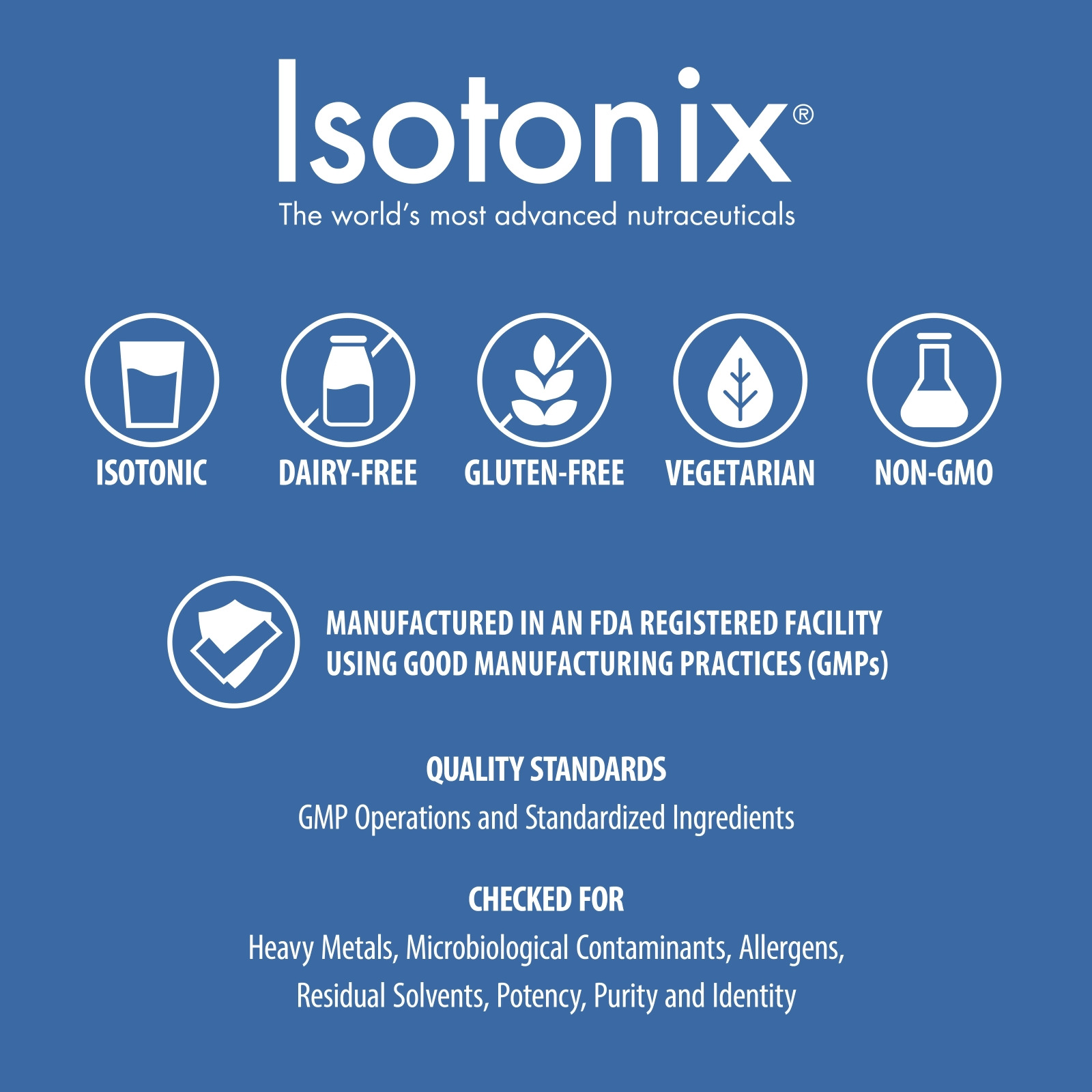 Isotonix Essentials® Turn Down