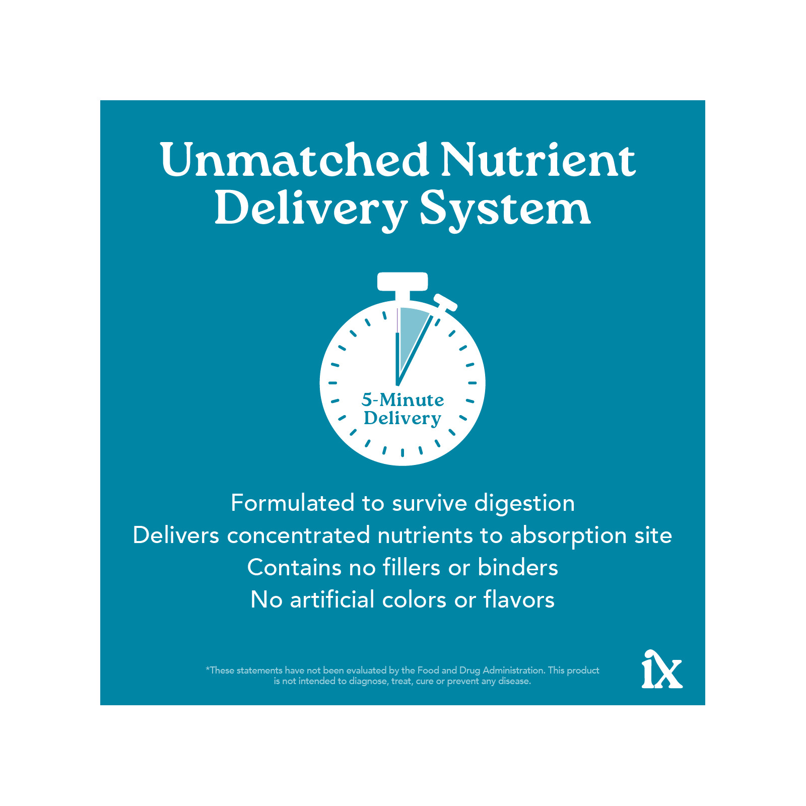 nutraMetrix Isotonix® Calcium Complete
