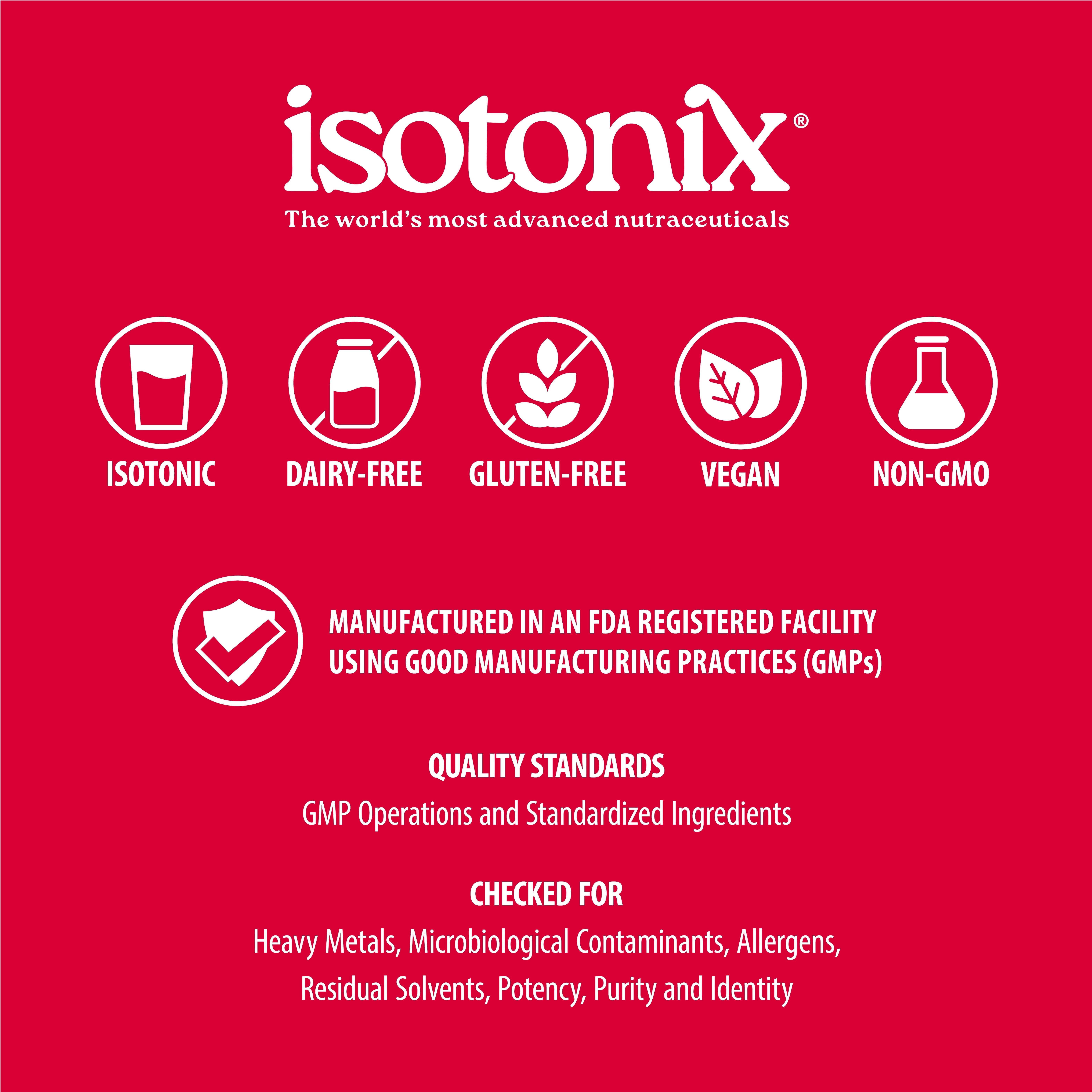 Isotonix® Magnesium