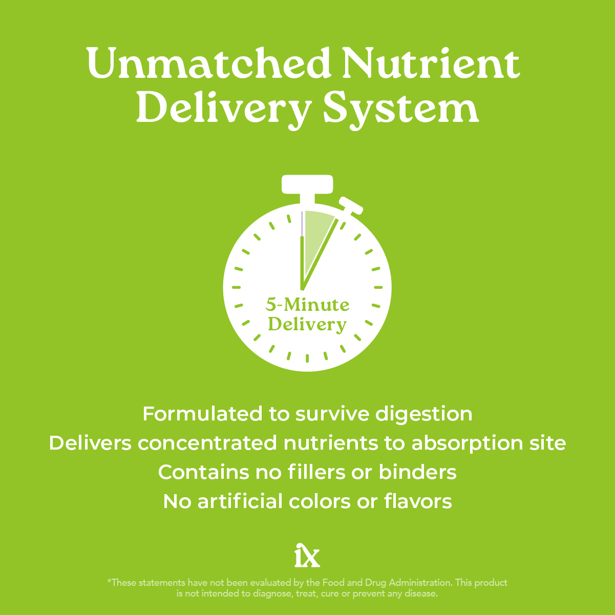 Isotonix® Multivitamin Without Iron