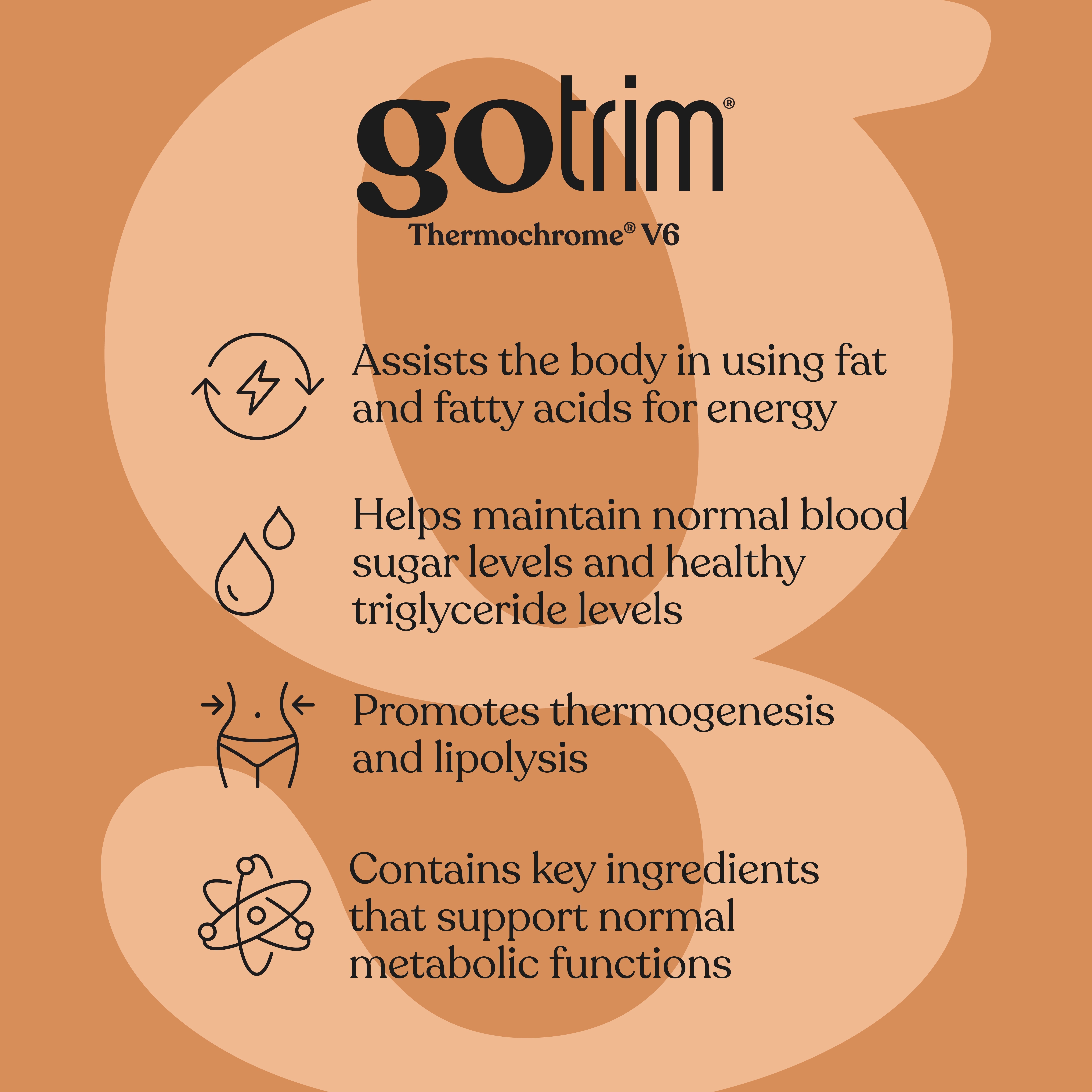 nutraMetrix GoTrim® Thermochrome® V6