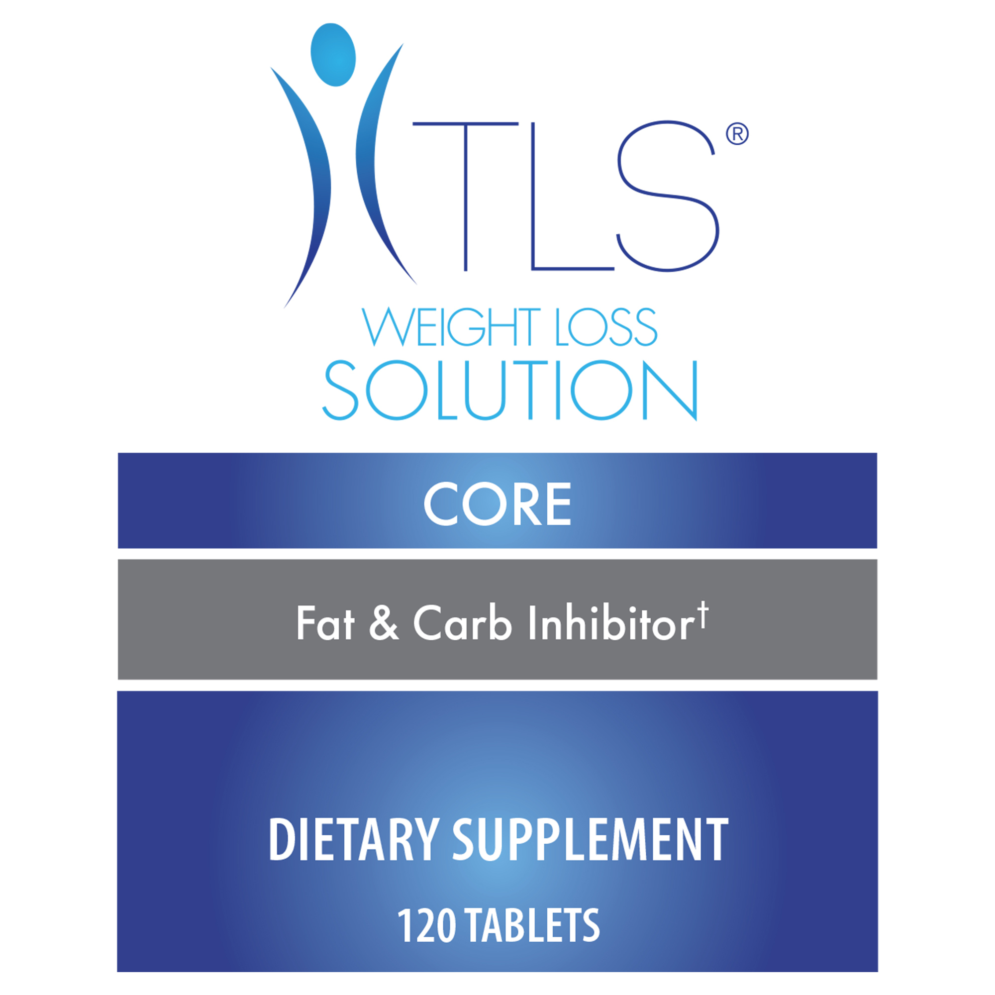 nutraMetrix TLS CORE Fat Carb Inhibitor