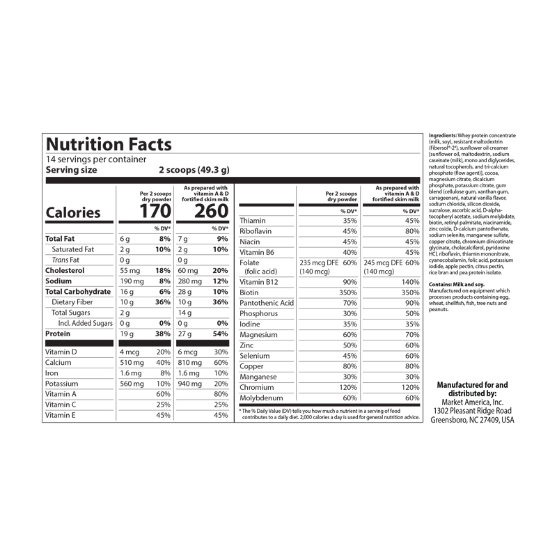 TLS® Nutrition Shakes | TLSSlim