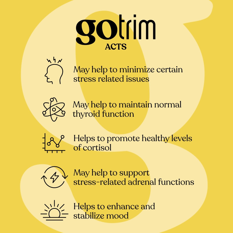 nutraMetrix GoTrim&reg; ACTS Adrenal, Cortisol, Thyroid & Stress Support Formula
