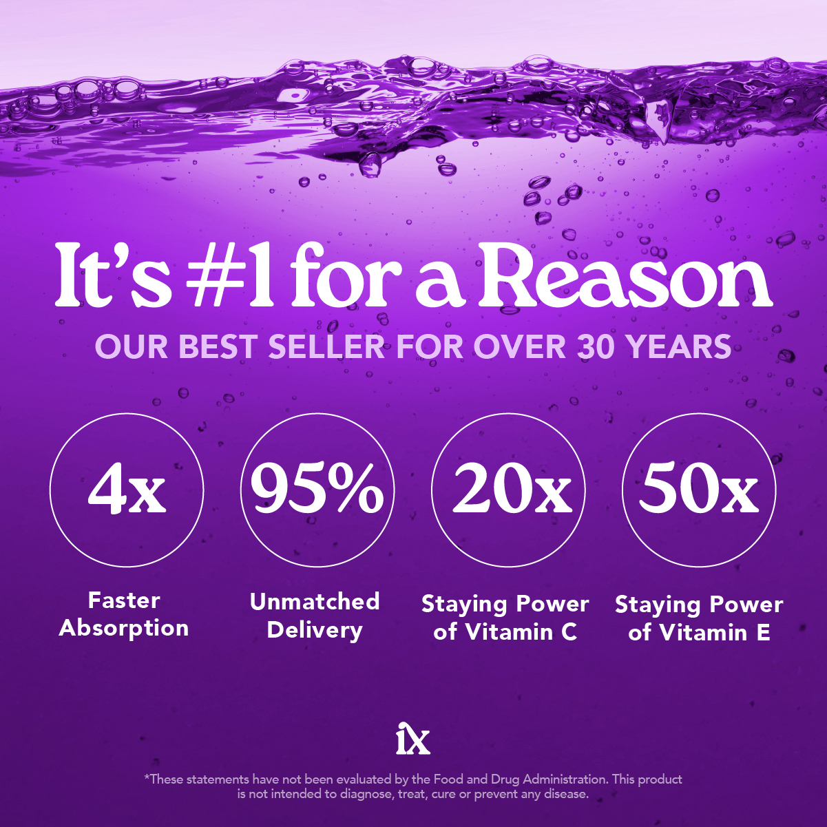 Isotonix OPC-3®