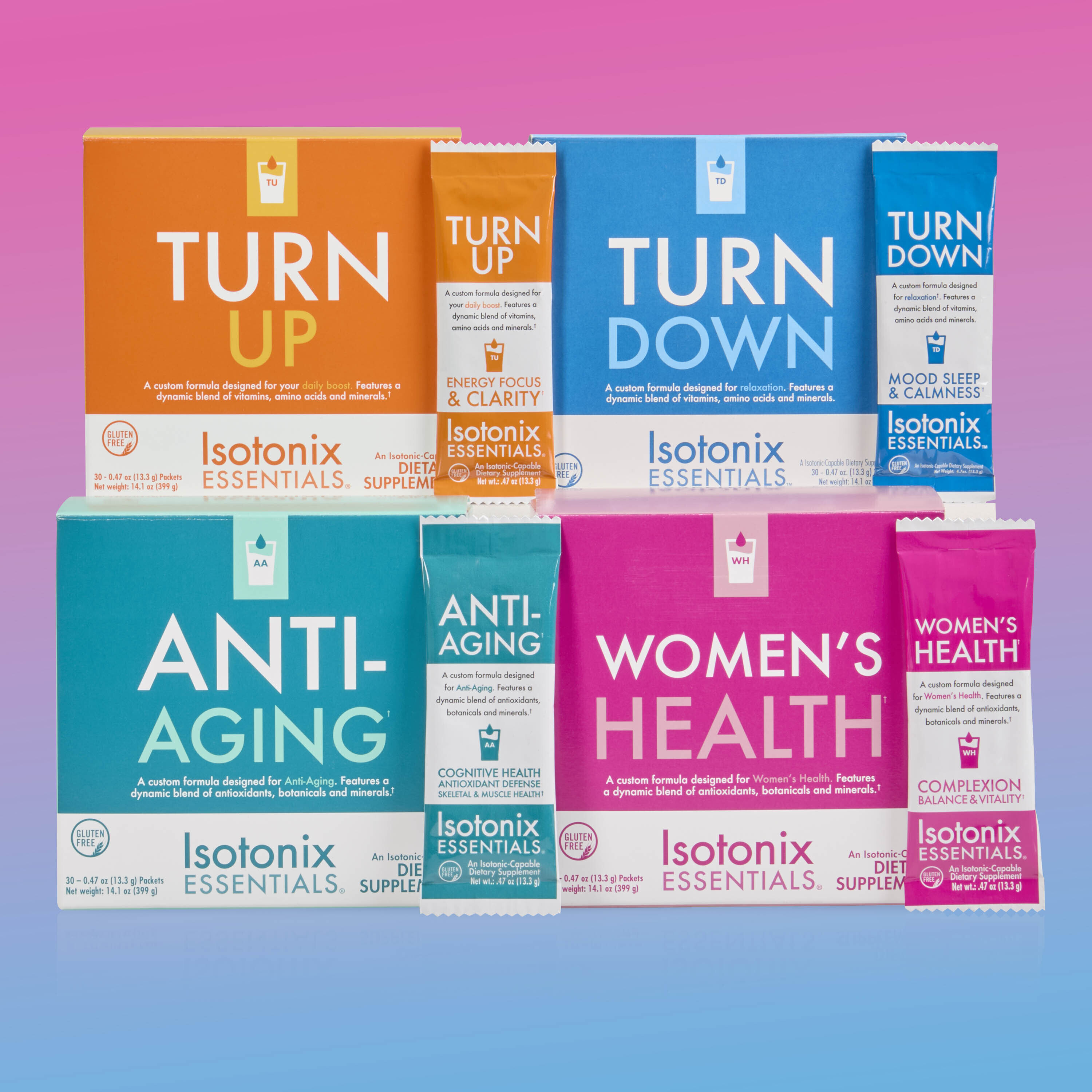 nutraMetrix Isotonix Essentials® Anti-Aging