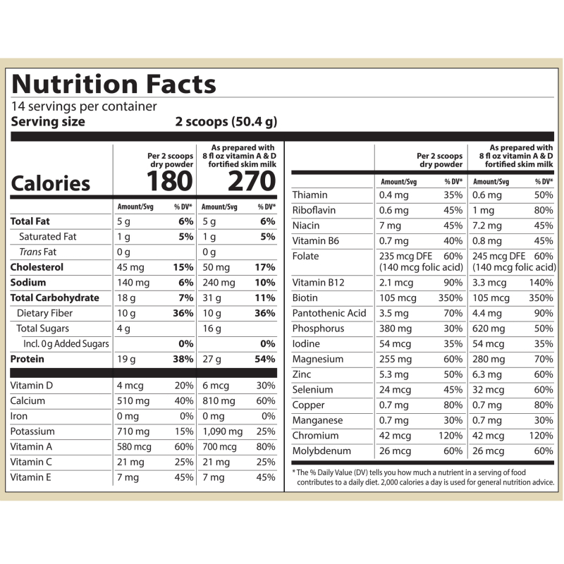TLS® Nutrition Shakes