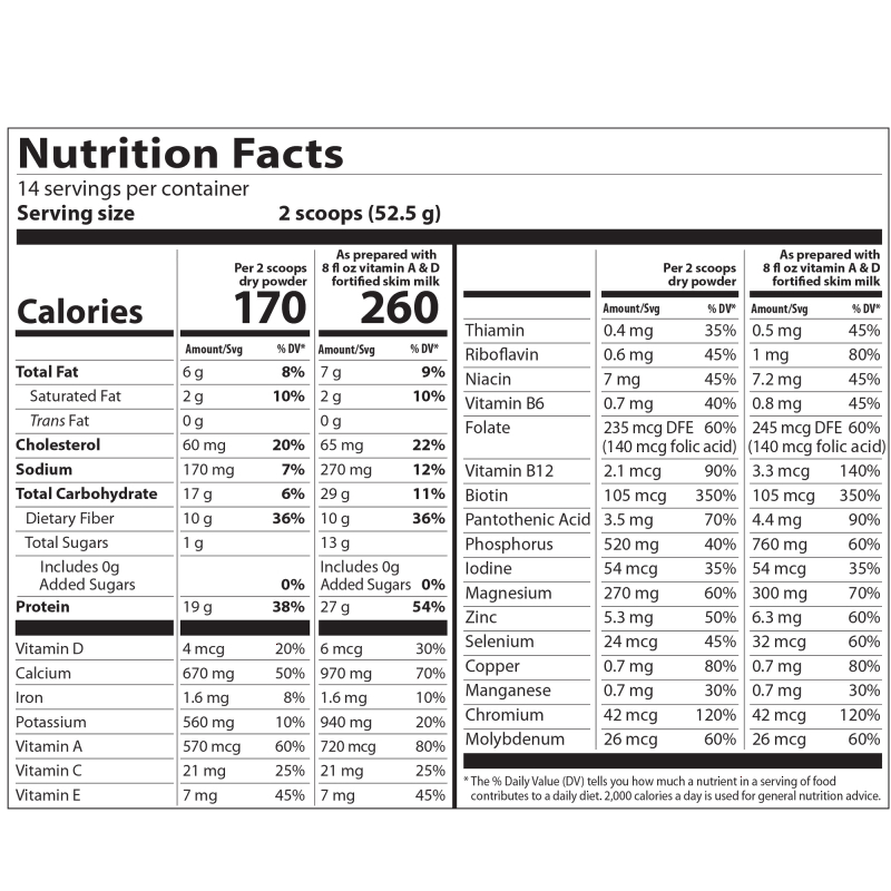 TLS® Nutrition Shakes