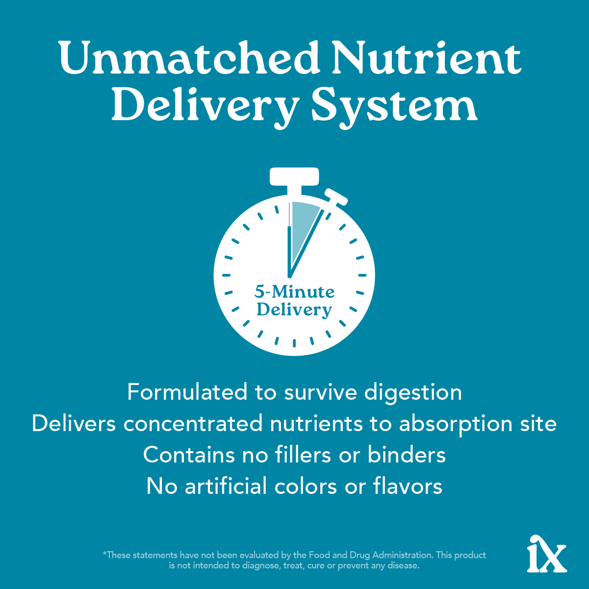 Isotonix® Calcium Plus