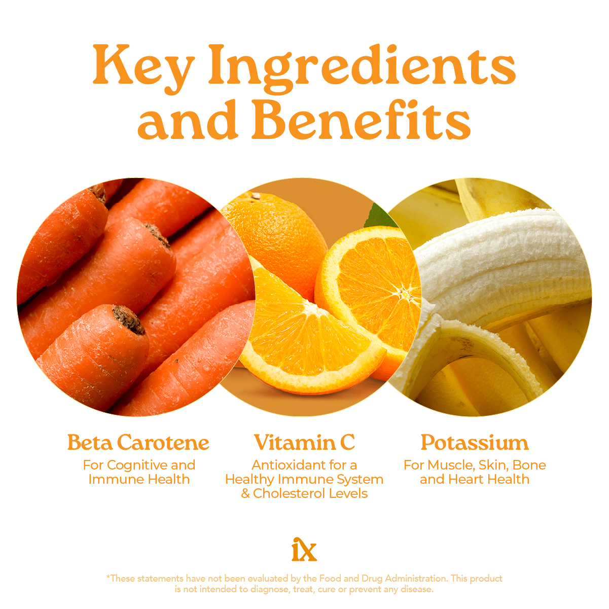 Isotonix® Vitamin C