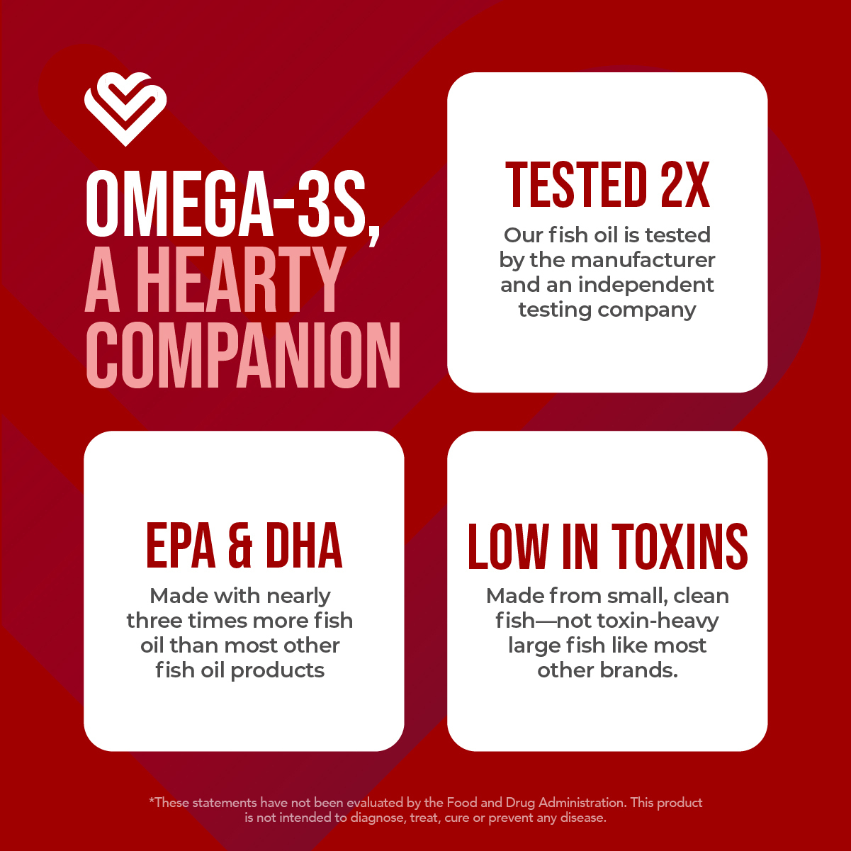 Heart Health™ Essential Omega III Fish Oil with Vitamin E