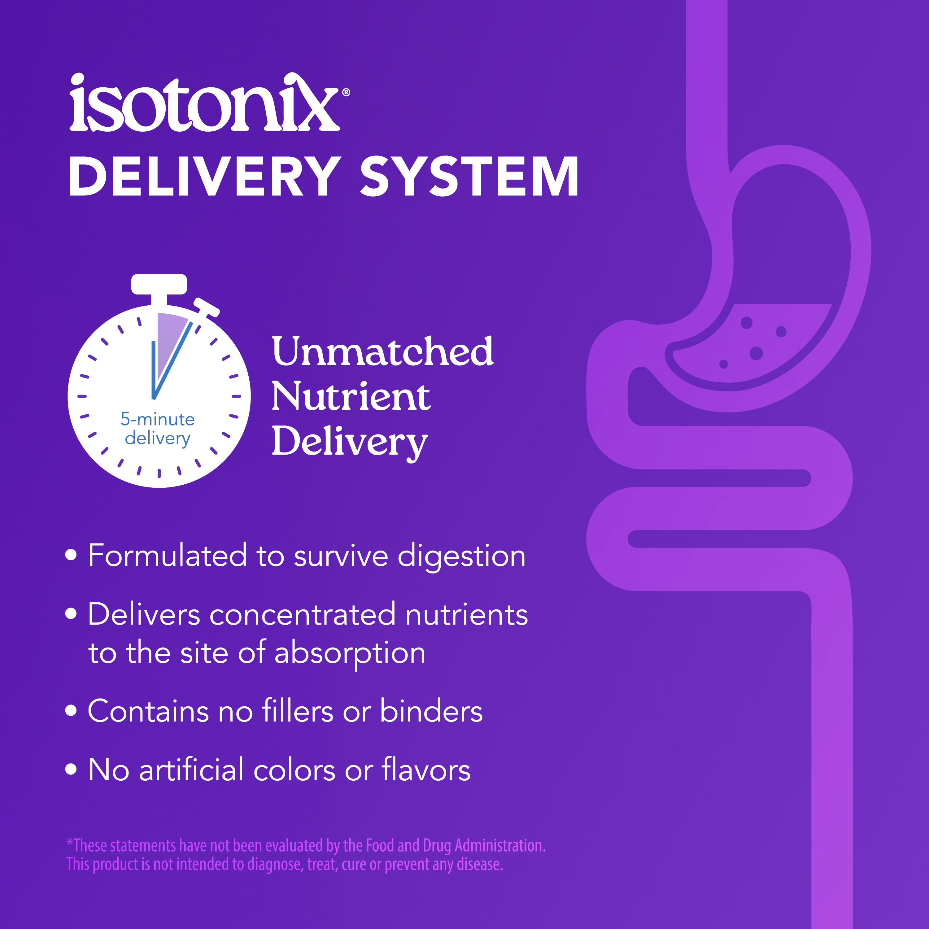 nutraMetrix Isotonix OPC-3®