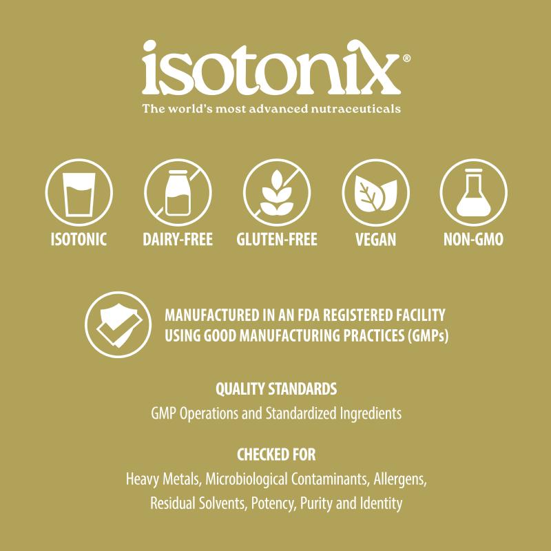 nutraMetrix Isotonix&reg; Coenzyme Q10