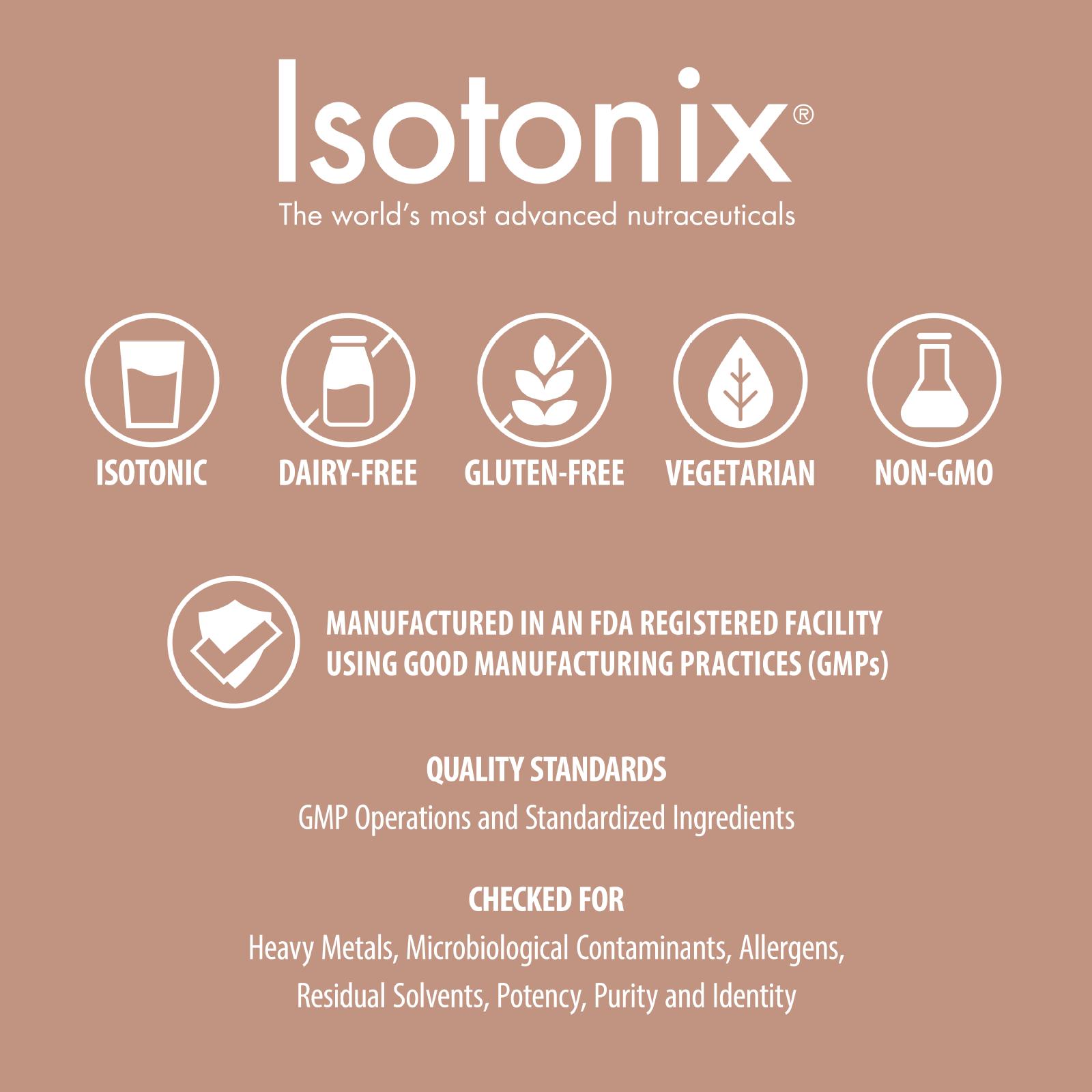 nutraMetrix Isotonix® Multimineral