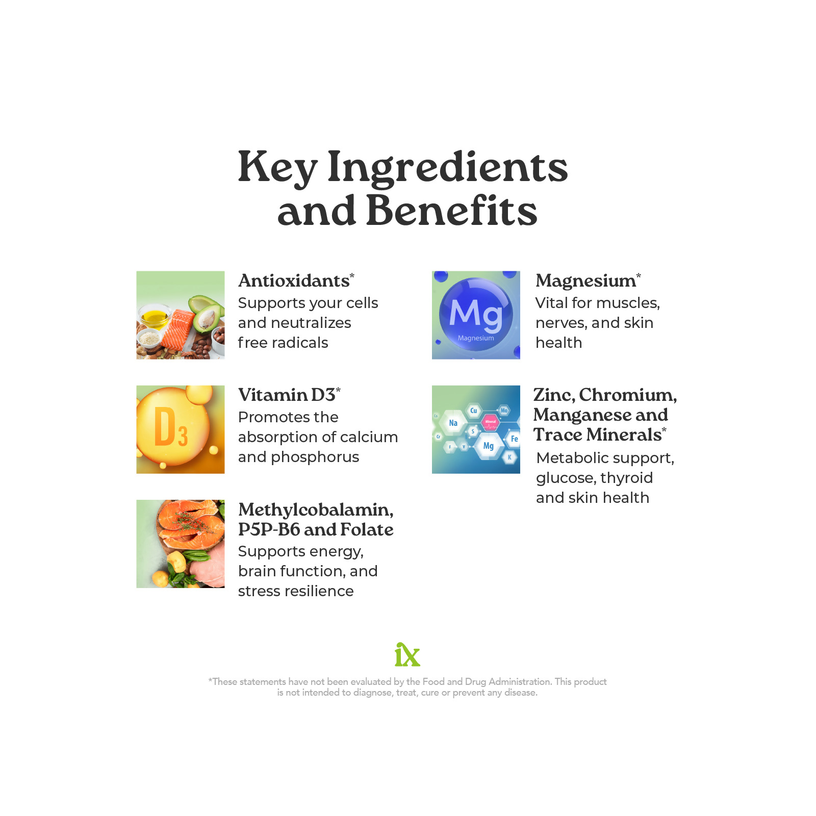 nutraMetrix Isotonix® Multivitamin with Iron