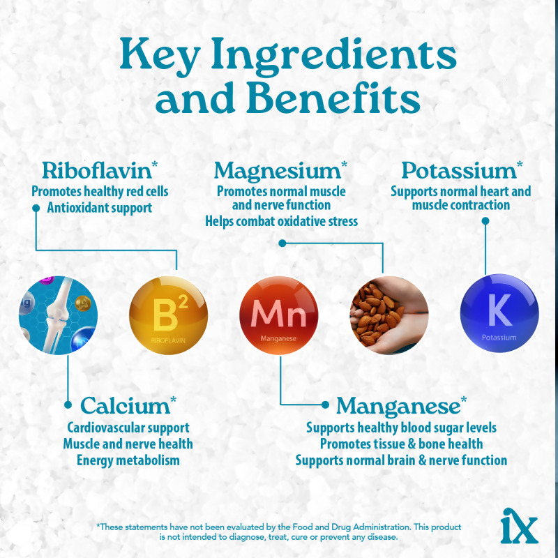 nutraMetrix Isotonix&reg; Calcium Complete