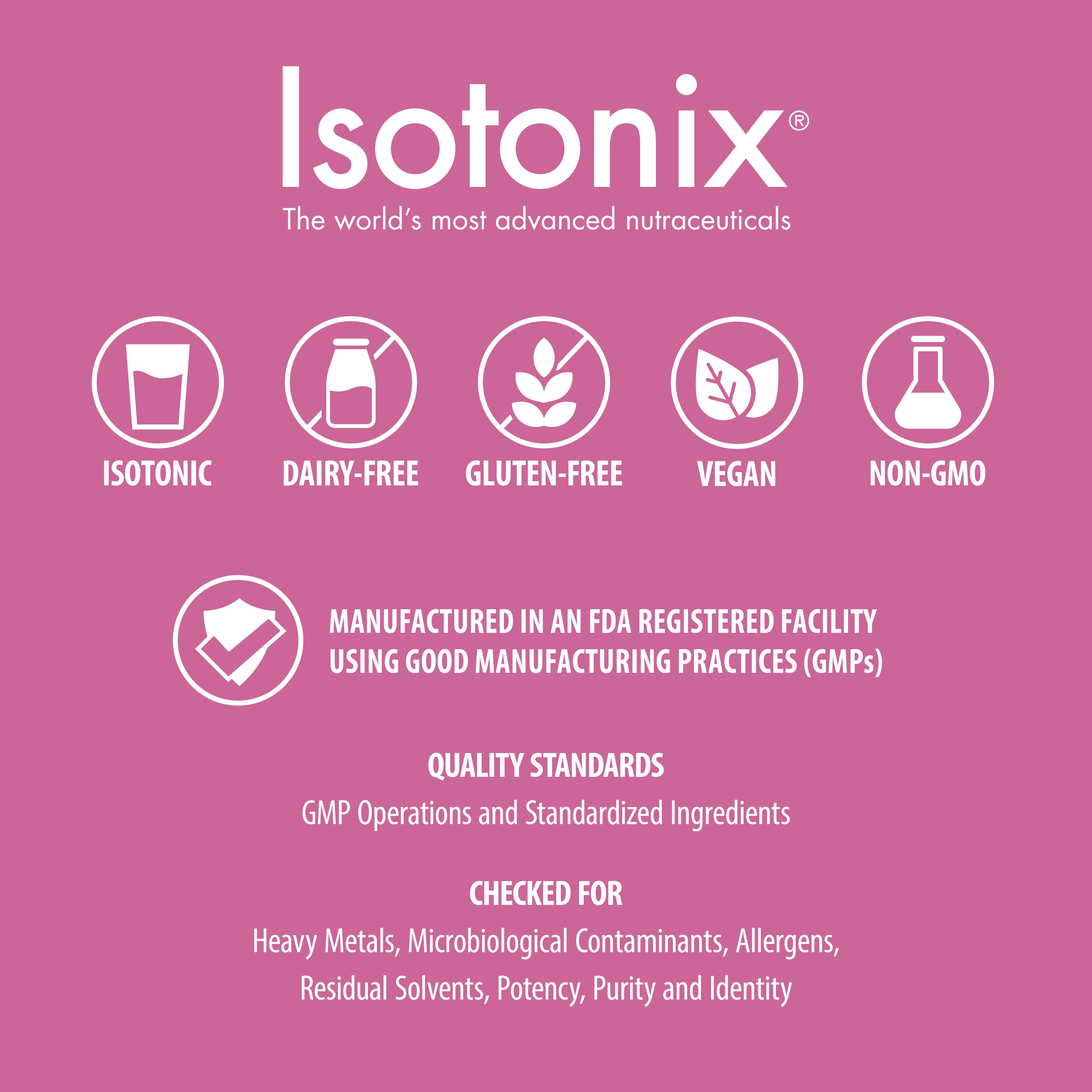 nutraMetrix Isotonix® Maximum ORAC Formula