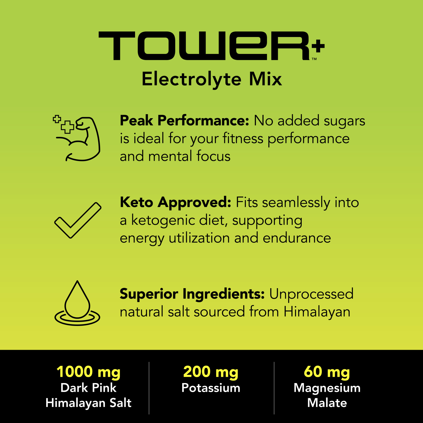 nutraMetrix® Tower+™ Electrolyte Mix