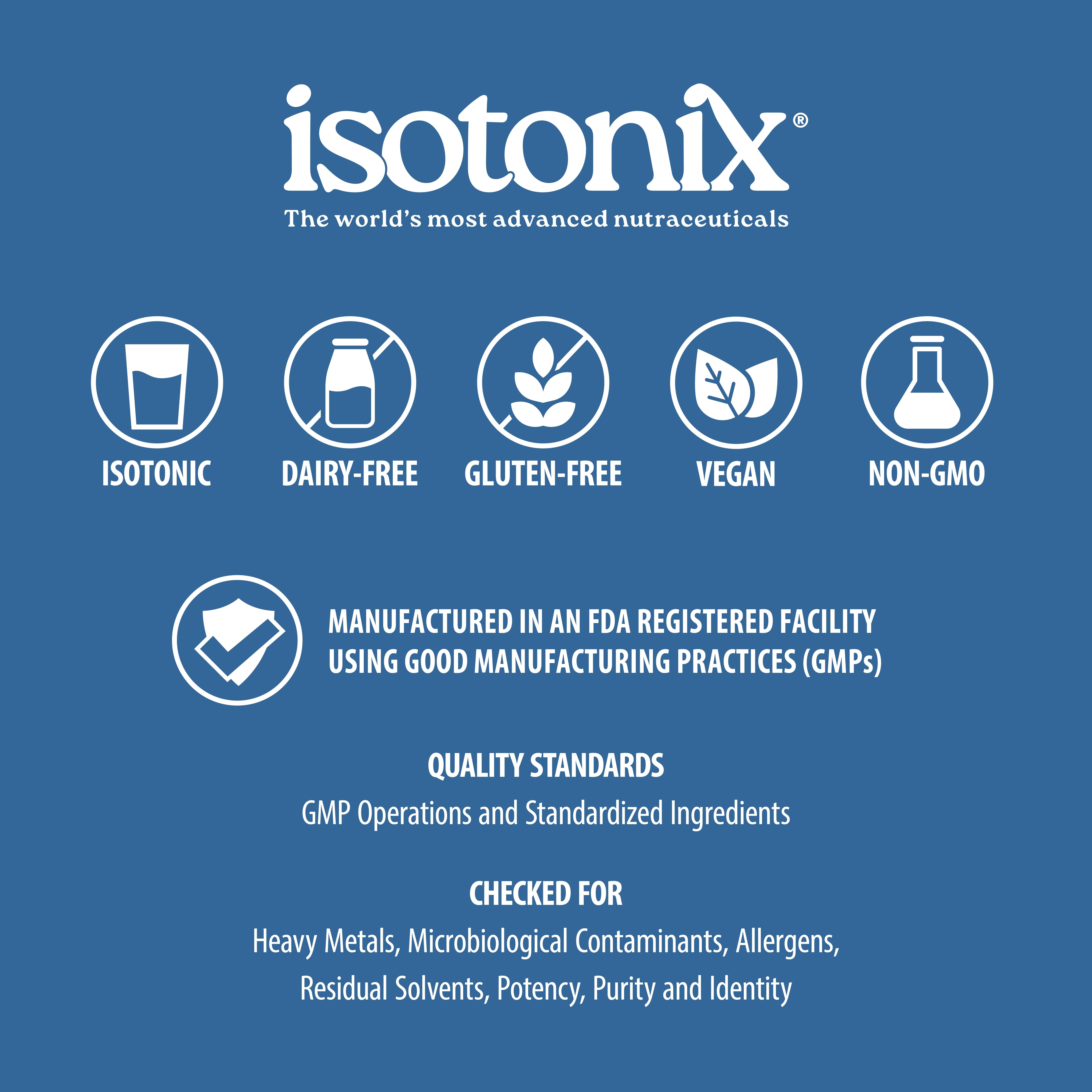 nutraMetrix Isotonix® Isochrome™