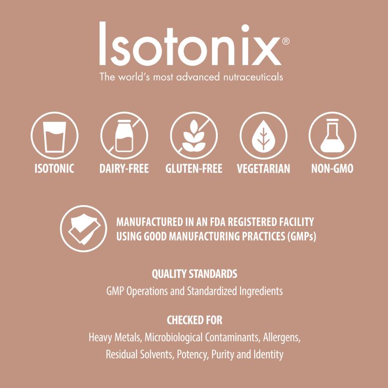 nutraMetrix Isotonix&reg; Multimineral