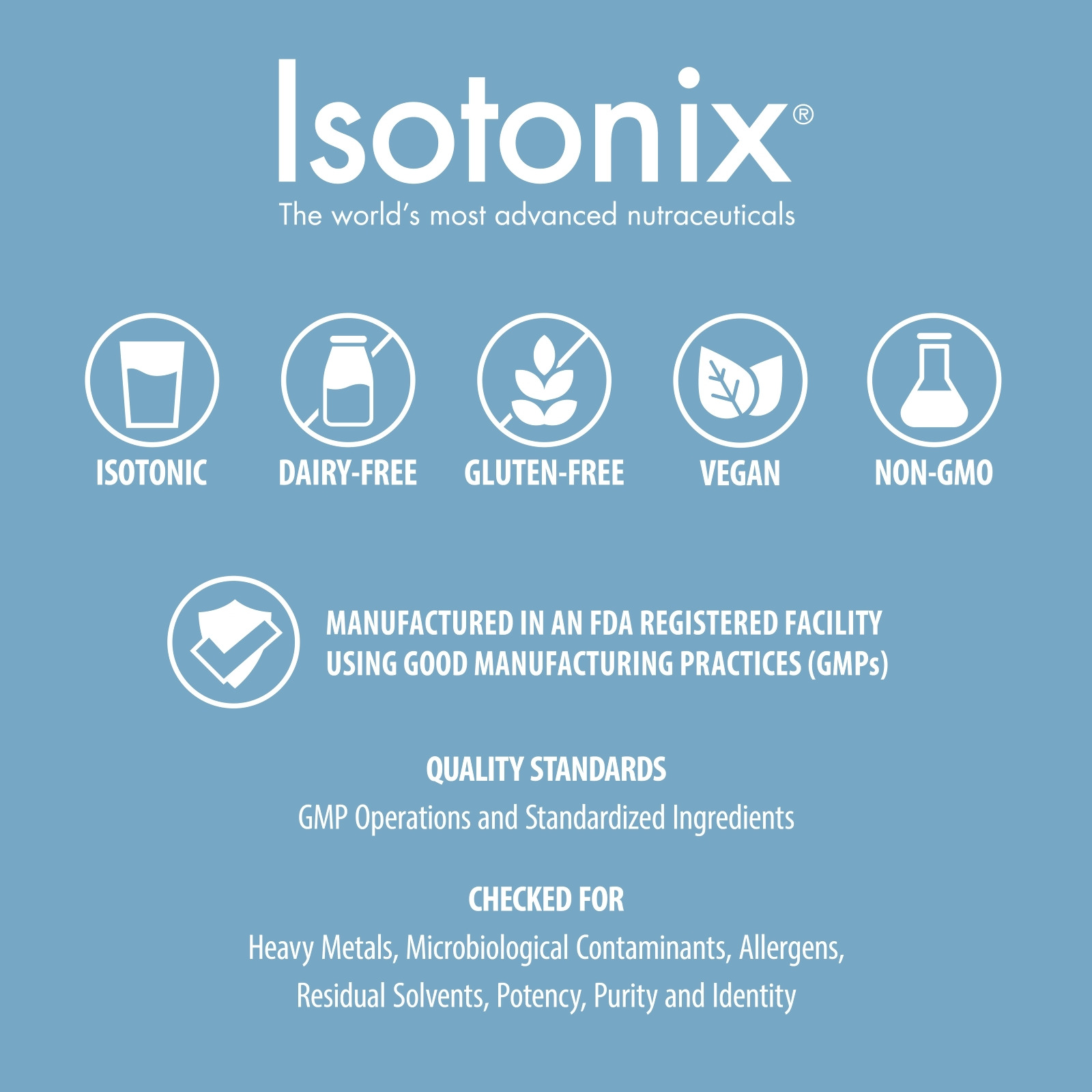 nutraMetrix Isotonix® Immune