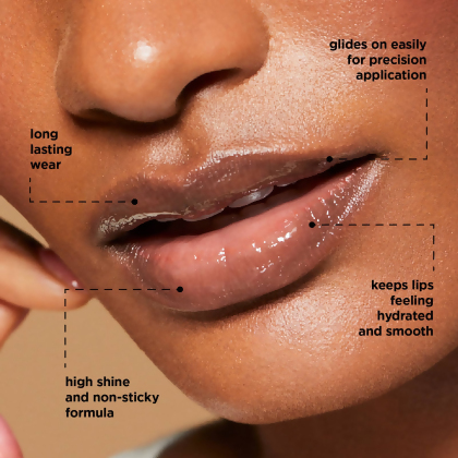 Motives<sup>®</sup> The Gloss