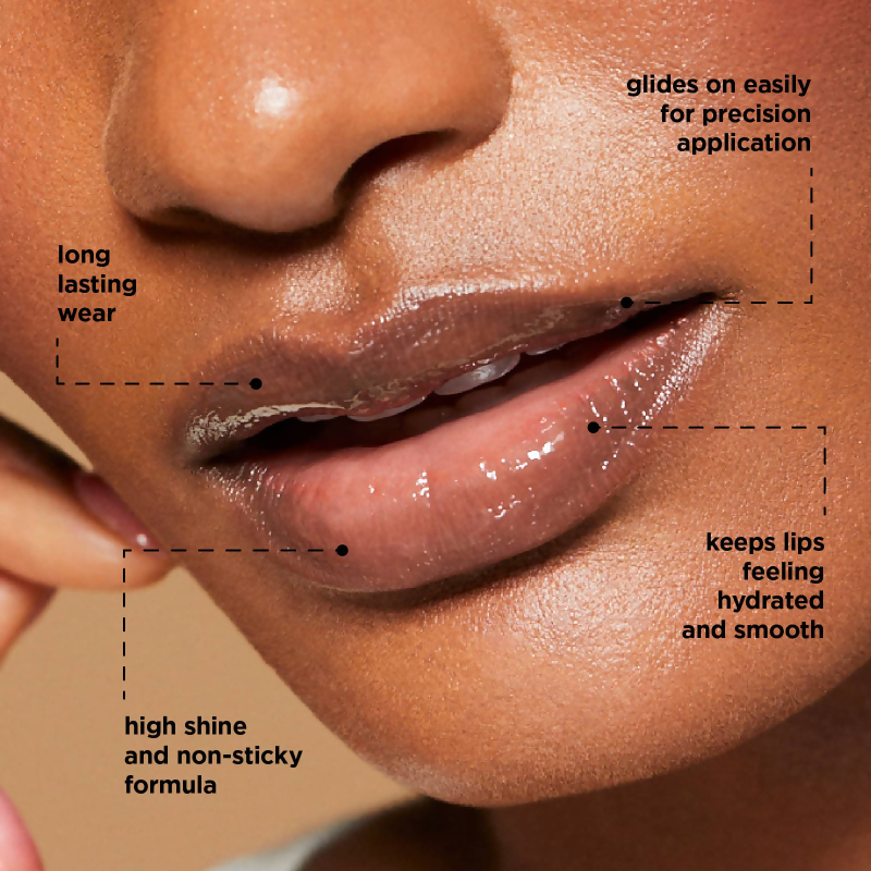 Motives&reg; The Gloss
