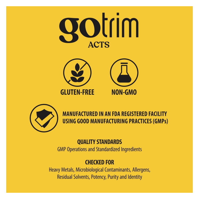 nutraMetrix GoTrim&reg; ACTS Adrenal, Cortisol, Thyroid & Stress Support Formula