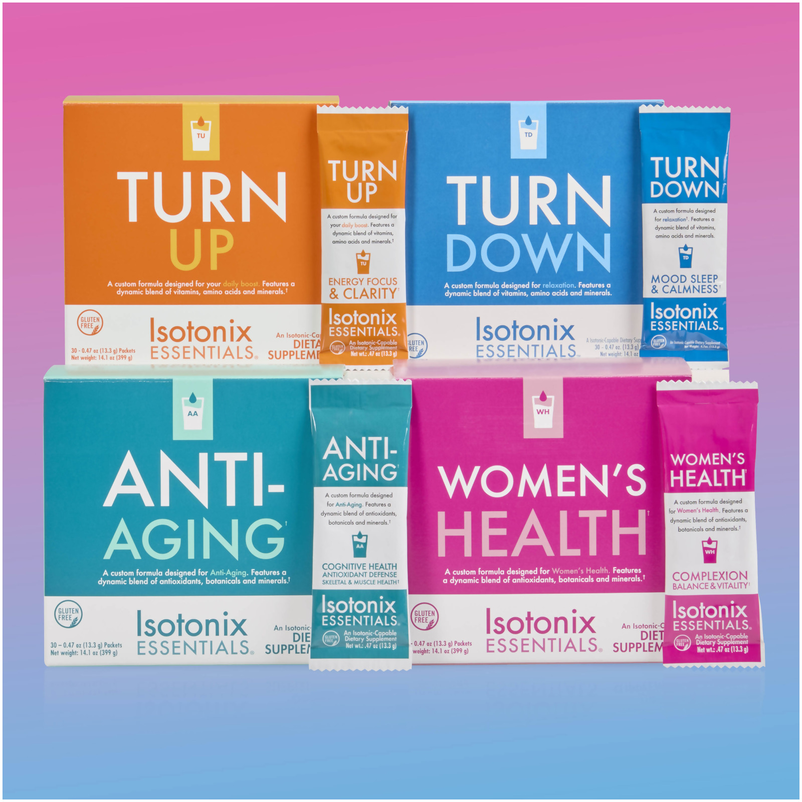 Isotonix Essentials® Turn Down