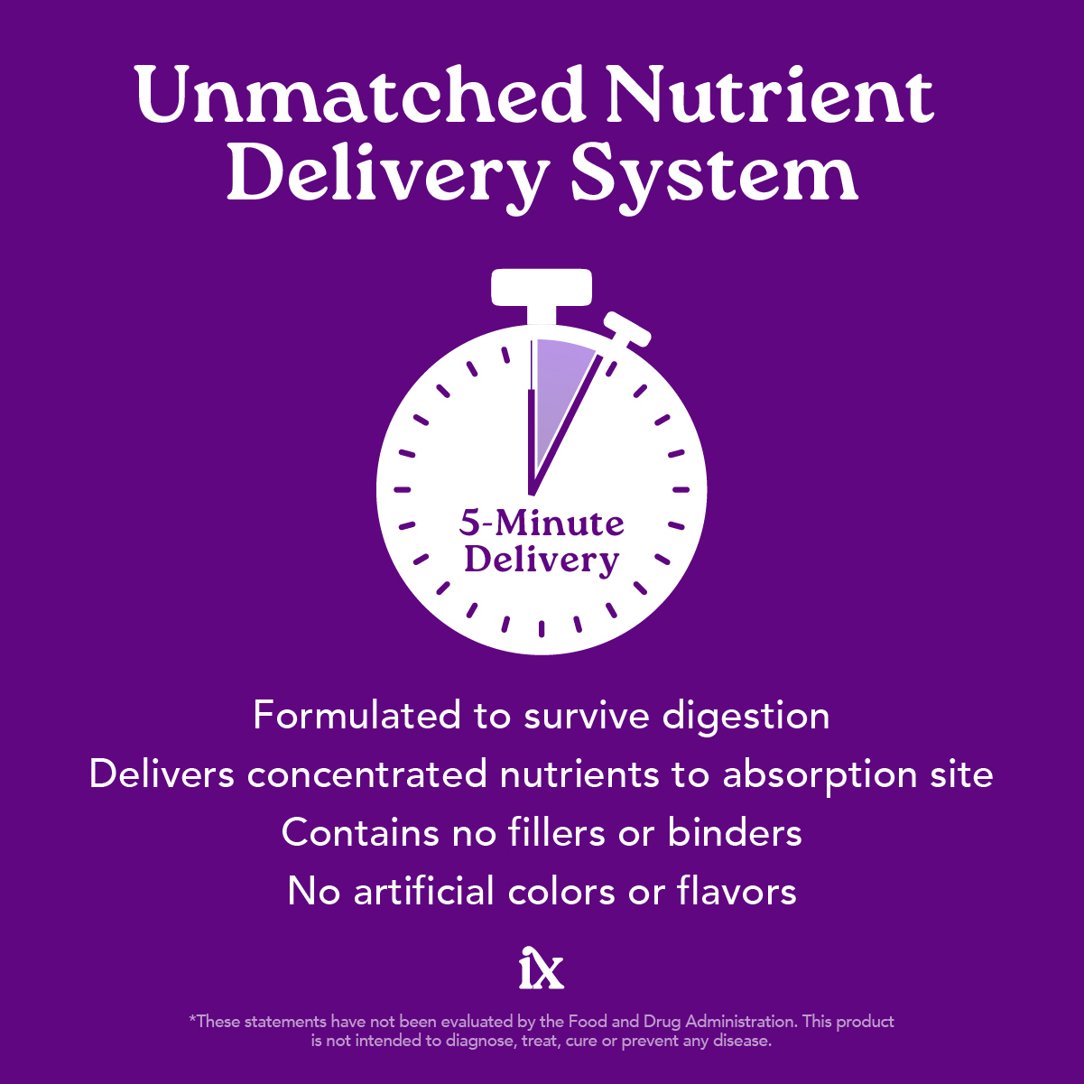 Isotonix OPC-3®