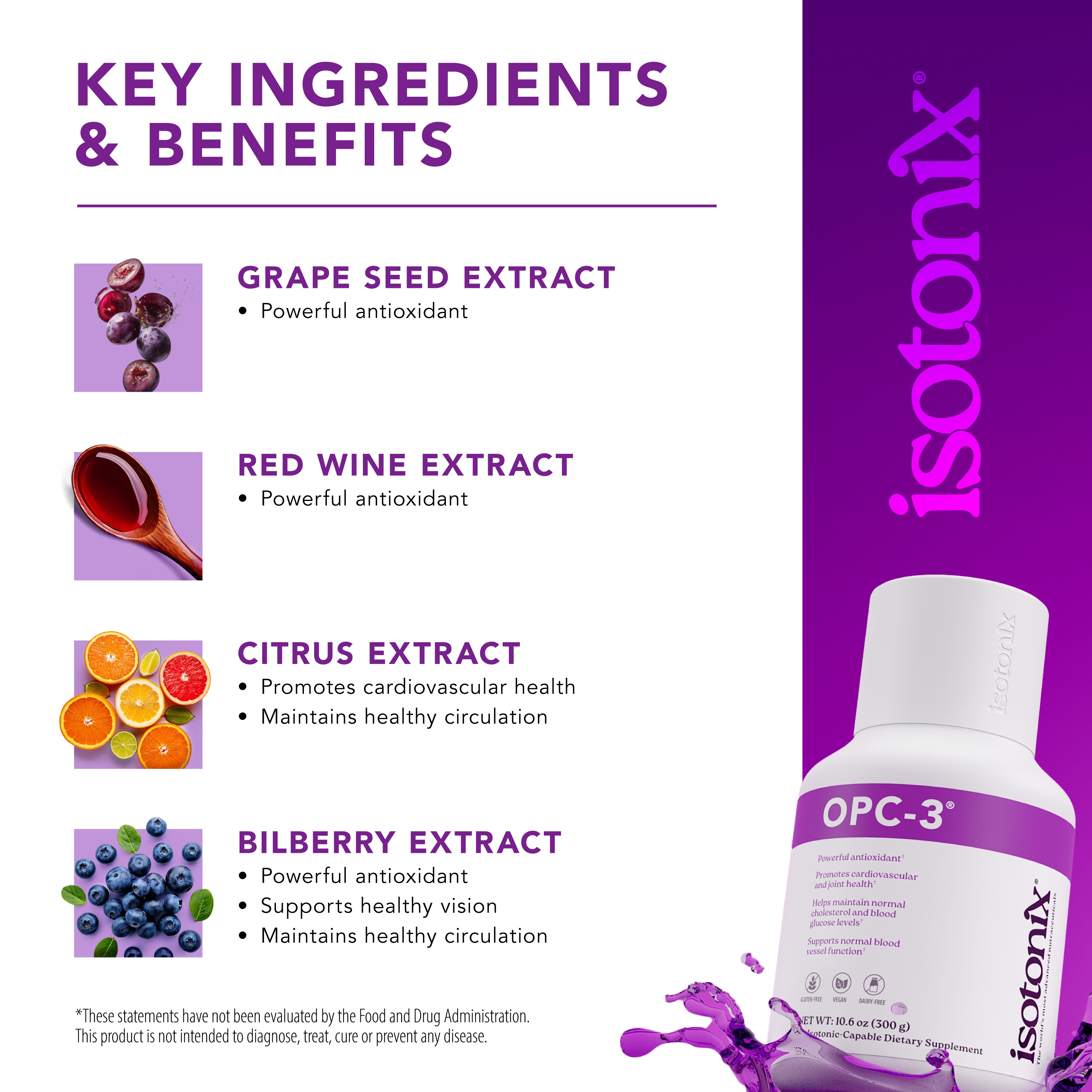Isotonix OPC-3®