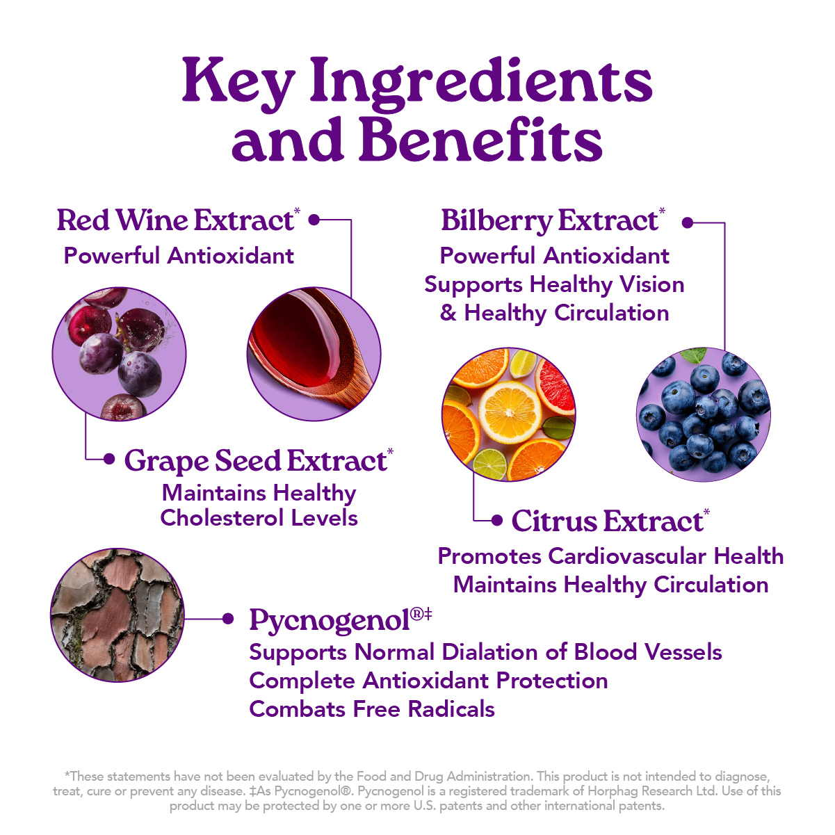 Isotonix OPC-3®
