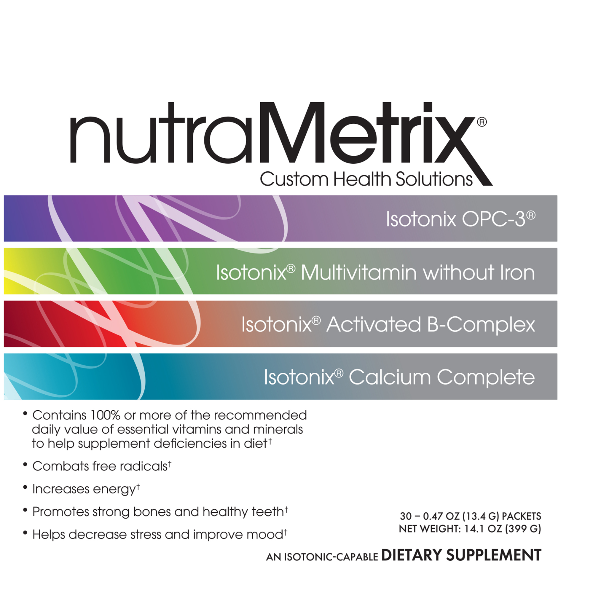 The Ultimate Isotonix® Protocol