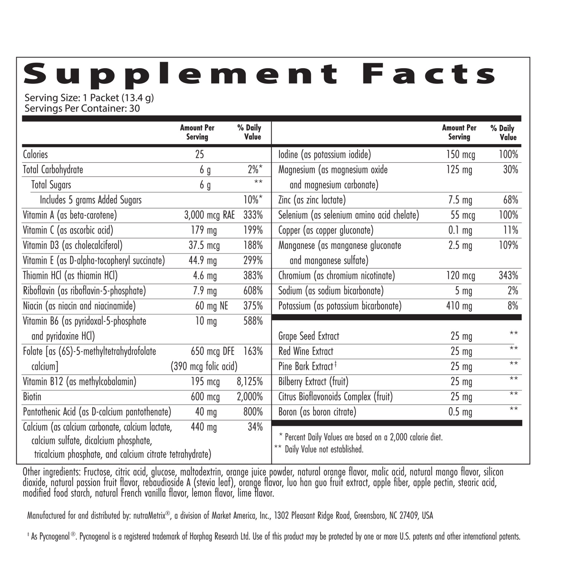 The Ultimate Isotonix® Protocol
