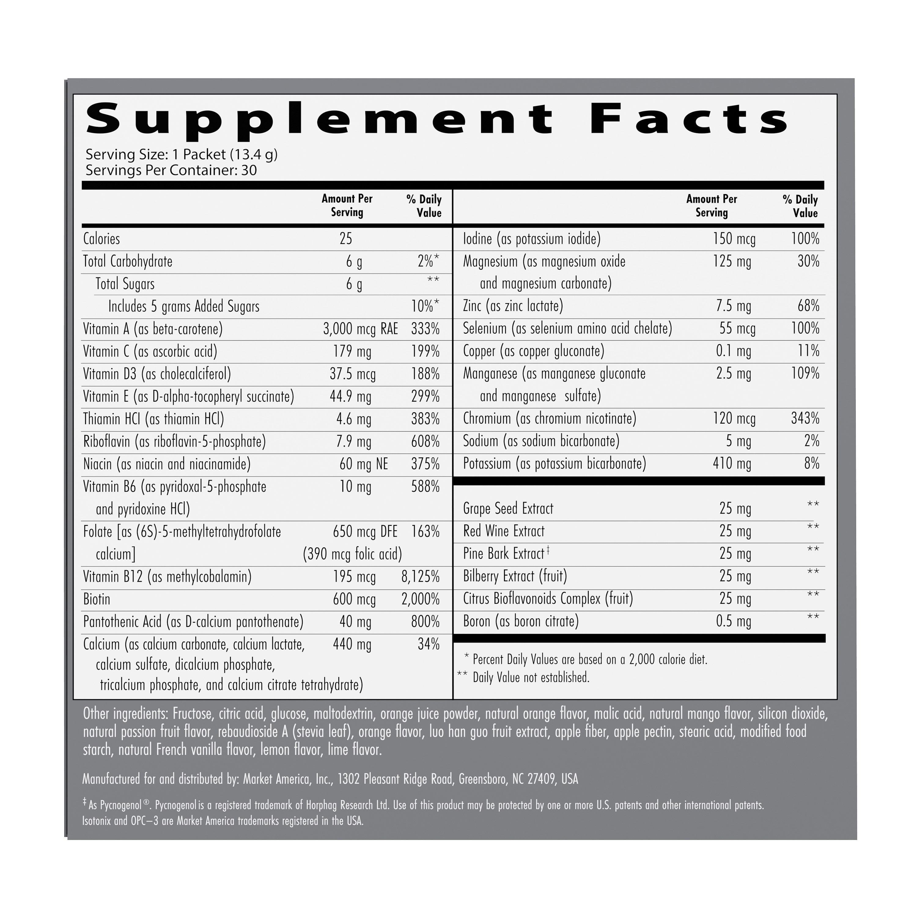 The Ultimate Isotonix® Protocol